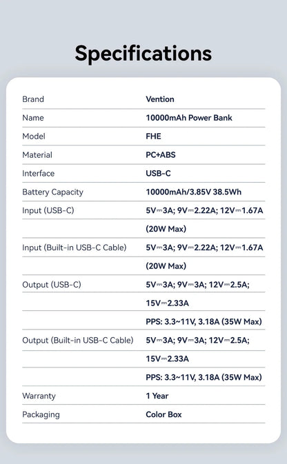 Vention CCV 35W Powerbank, compact 10000mAh, fast charging
