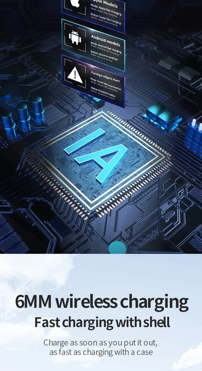 VIKEFON Langaton Autolaturi Magneettinen - Automaattinen Pikalataus iPhone & Samsung