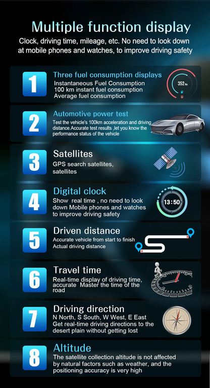 C1 HUD Head-Up Display - OBD2 GPS Navigointi Tuulilasiprojektori Autoon