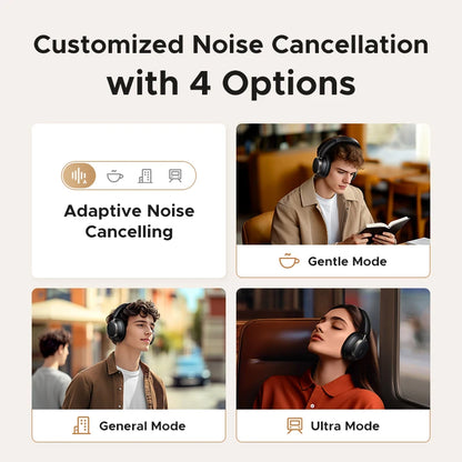 UGREEN Studio Pro Wireless Headphones - 48dB ANC Noise Cancelling, Hi-Res LDAC, 120h Battery Life