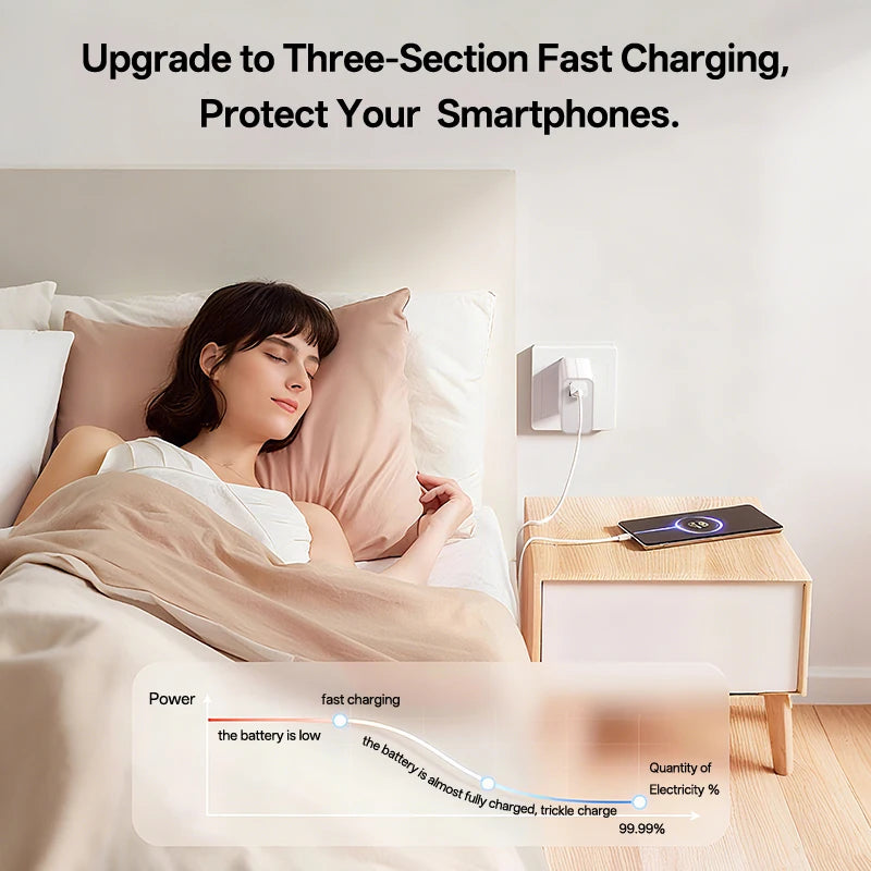 Xiaomi 120W Hypercharge -pikalaturipaketti