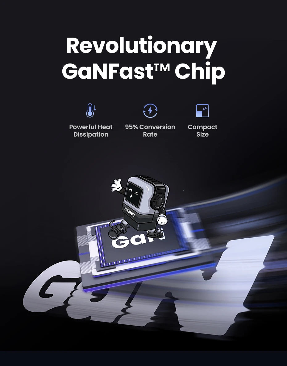 UGREEN 65W GaN Laturi Robot-muotoilu - PD Pikalaturi MacBook Pro, iPad, iPhone 16/15 Pro