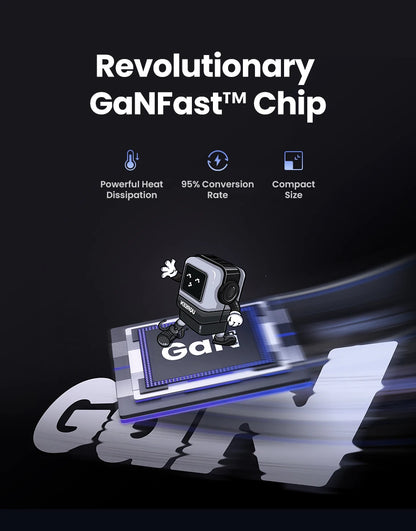 UGREEN 65W GaN Laturi Robot-muotoilu - PD Pikalaturi MacBook Pro, iPad, iPhone 16/15 Pro