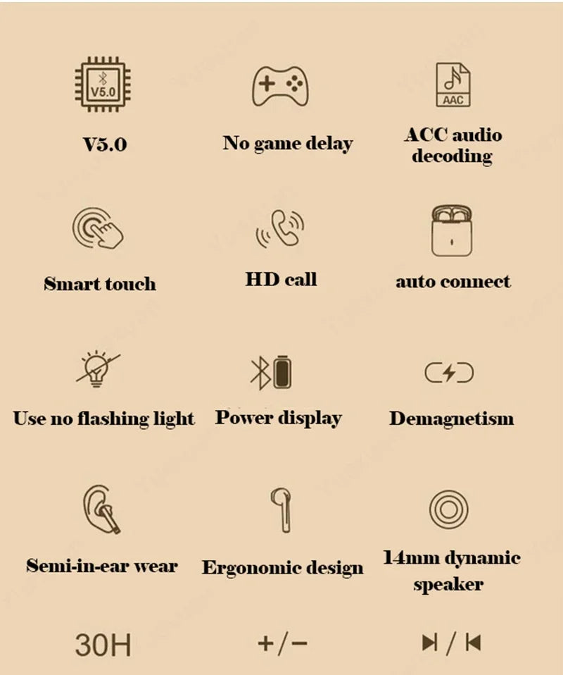 Xiaomi J18 TWS Bluetooth-nappikuulokkeet – Vedenkestävät urheilukuulokkeet HiFi-äänellä