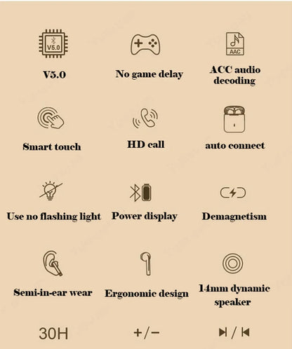 Xiaomi J18 TWS Bluetooth-nappikuulokkeet – Vedenkestävät urheilukuulokkeet HiFi-äänellä