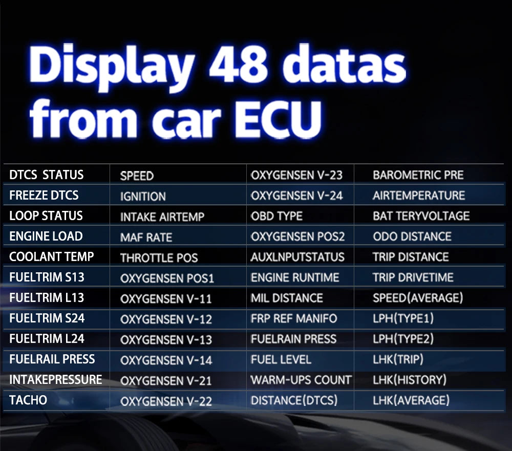 C1 HUD Head-Up Display - OBD2 GPS Navigointi Tuulilasiprojektori Autoon