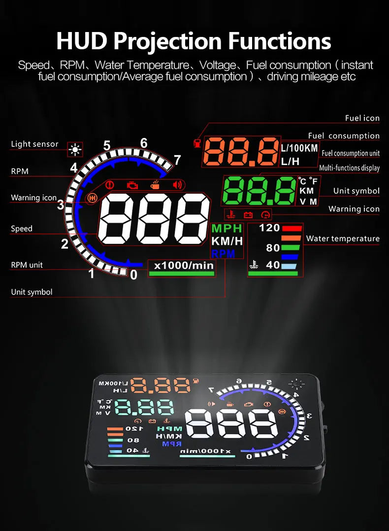 A8 5.5" OBD2 HUD Tulosnäyttö – LED-tuulilasiprojektori Nopeus, RPM ja Lämpötila