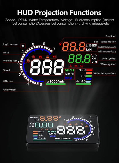 A8 5.5" OBD2 HUD Tulosnäyttö – LED-tuulilasiprojektori Nopeus, RPM ja Lämpötila