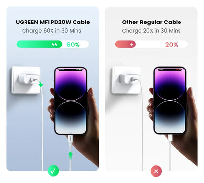 UGREEN MFi 20W USB-C Lightning-kaapeli – PD Pikalataus iPhone 14/13/12 Pro Max & iPad – 1M