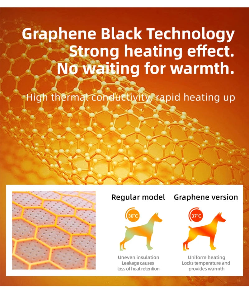 Warm dog winter coat for large dogs