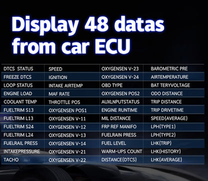 C1 HUD Head-Up Display - OBD2 GPS Navigointi Tuulilasiprojektori Autoon
