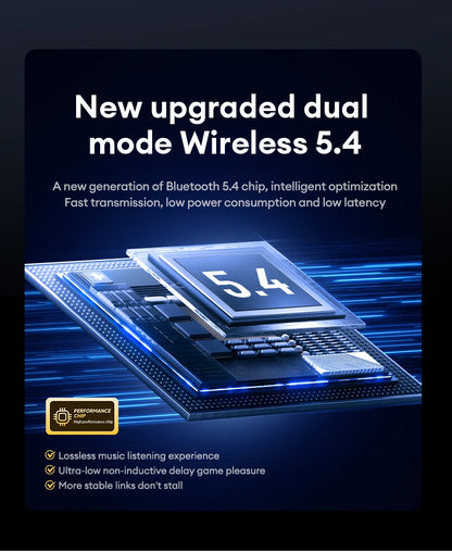 Lenovo TH53 TWS Bluetooth 5.4 -nappikuulokkeet – HiFi-ääni ja ergonominen muotoilu