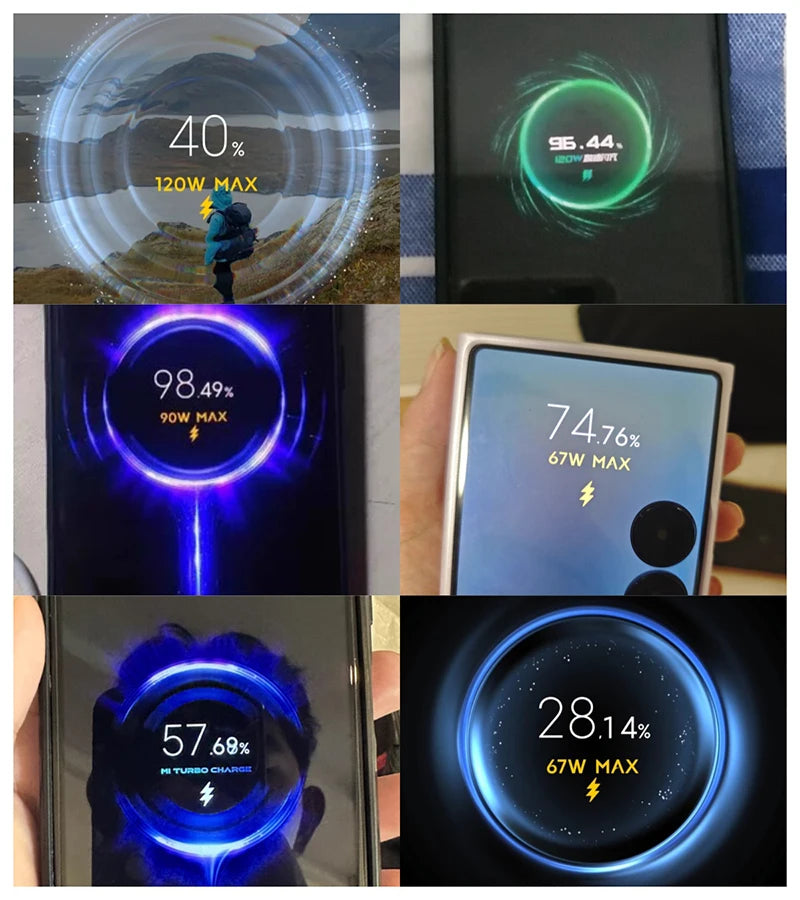 Xiaomi 120W Hypercharge -pikalaturipaketti