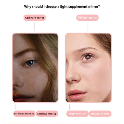 Car LED makeup mirror, adjustable brightness, touch function, sun protection