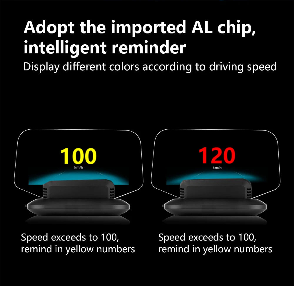 C1 HUD Head-Up Display - OBD2 GPS Navigointi Tuulilasiprojektori Autoon