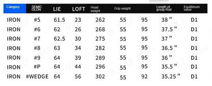 PGM Golf club set for men, incl. 11 clubs, perfect for beginners