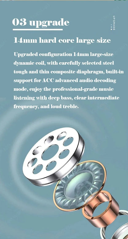 Xiaomi J18 TWS Bluetooth-nappikuulokkeet – Vedenkestävät urheilukuulokkeet HiFi-äänellä