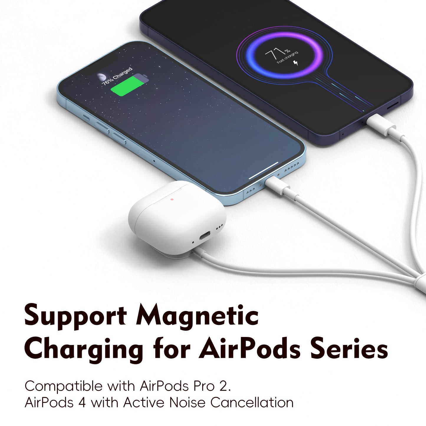 3-in-1 Magneettinen Lataustelakka – USB-C & USB-A – iPhone, Apple Watch & AirPods