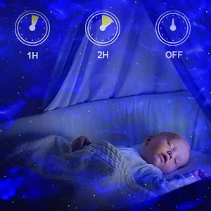 Tähtiprojektori Galaxy - LED-yövalo Tähtitaivas Lastenhuoneeseen & Olohuoneeseen