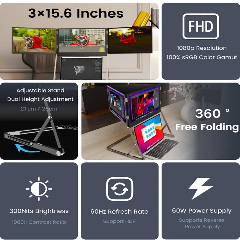 Triple-screen portable monitor, 15.6" Full HD IPS displays