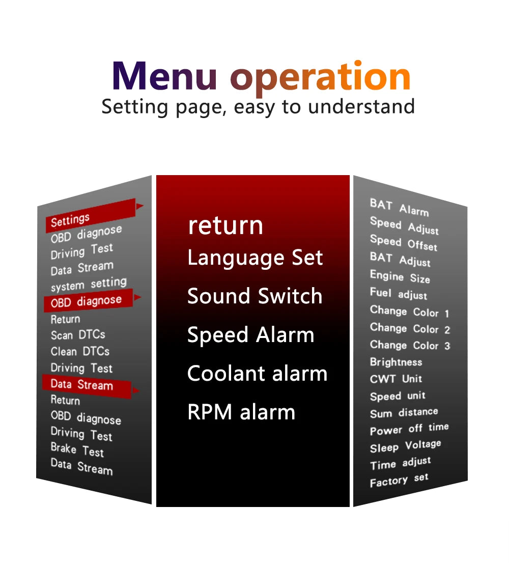 C1 HUD Head-Up Display - OBD2 GPS Navigointi Tuulilasiprojektori Autoon