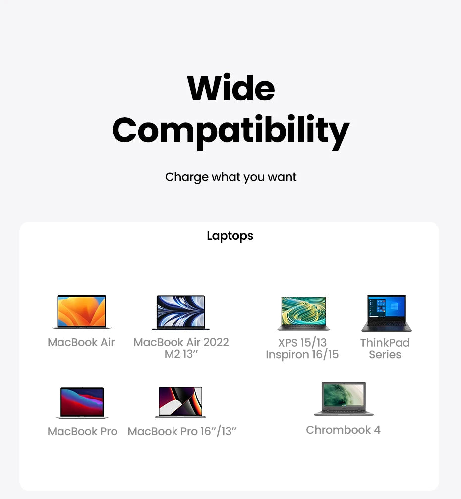 UGREEN 65W GaN Laturi Robot-muotoilu - PD Pikalaturi MacBook Pro, iPad, iPhone 16/15 Pro