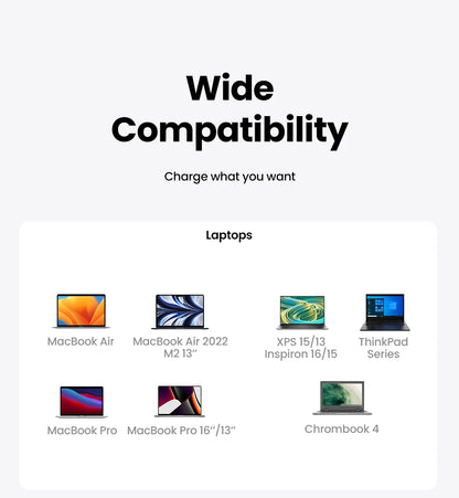 UGREEN 65W GaN Laturi Robot-muotoilu - PD Pikalaturi MacBook Pro, iPad, iPhone 16/15 Pro