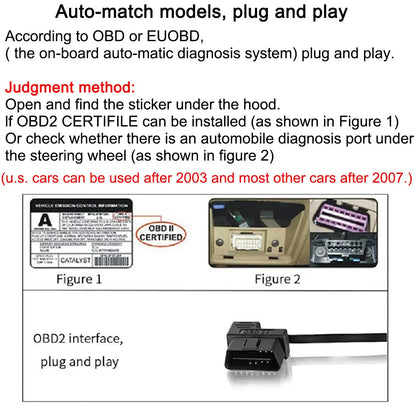 A8 5.5" OBD2 HUD Tulosnäyttö – LED-tuulilasiprojektori Nopeus, RPM ja Lämpötila