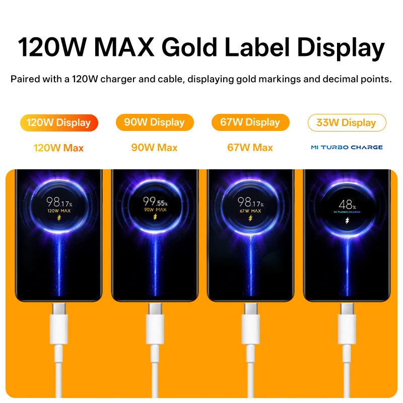 Xiaomi 120W Hypercharge -pikalaturipaketti