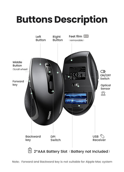 UGREEN Langaton Hiiri 1600DPI - Hiljainen 2.4GHz USB-hiiri PC & MacBook