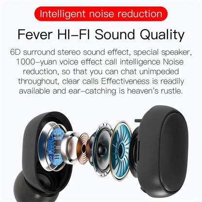 TWS E6S Langattomat Bluetooth-kuulokkeet – LED-näyttö, Melunvaimennus, Mikrofoni – Pinkki