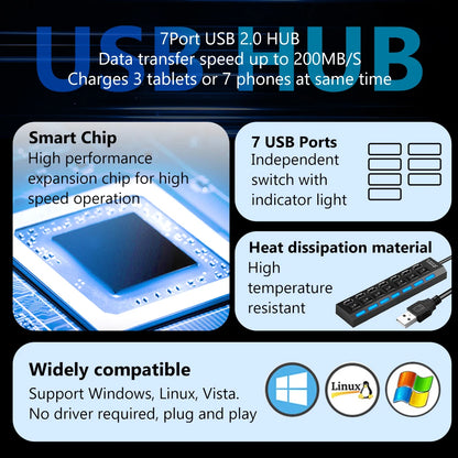 Elough USB 2.0 Hub 4/7 Porttia - Nopea Moniliitäntäinen Jakaja Kytkimellä