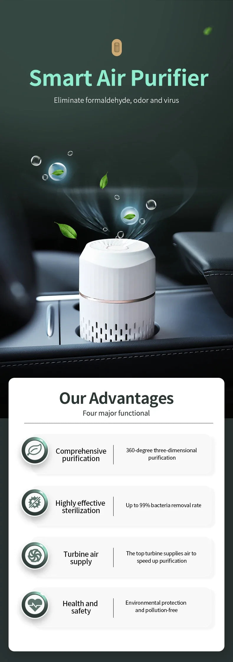 Negatiivinen Ionigeneraattori Ilmanpuhdistin - Autoon ja Kotiin, Poistaa Formaldehydin ja Hajut