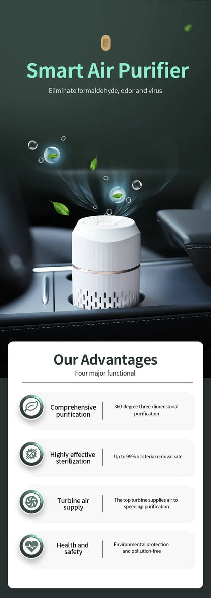 Negatiivinen Ionigeneraattori Ilmanpuhdistin - Autoon ja Kotiin, Poistaa Formaldehydin ja Hajut