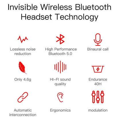 TWS E6S Langattomat Bluetooth-kuulokkeet – LED-näyttö, Melunvaimennus, Mikrofoni – Pinkki