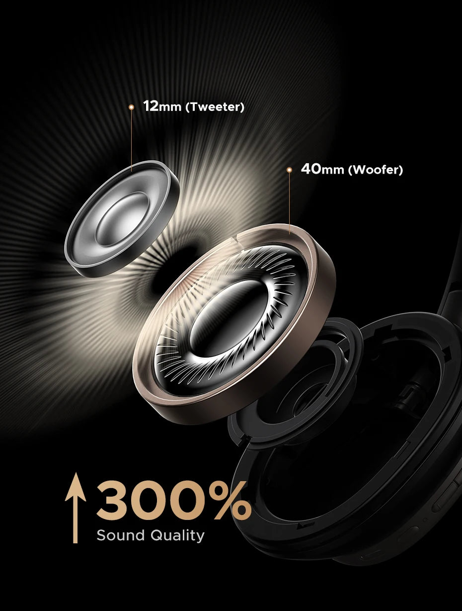 UGREEN Studio Pro Wireless Headphones - 48dB ANC Noise Cancelling, Hi-Res LDAC, 120h Battery Life