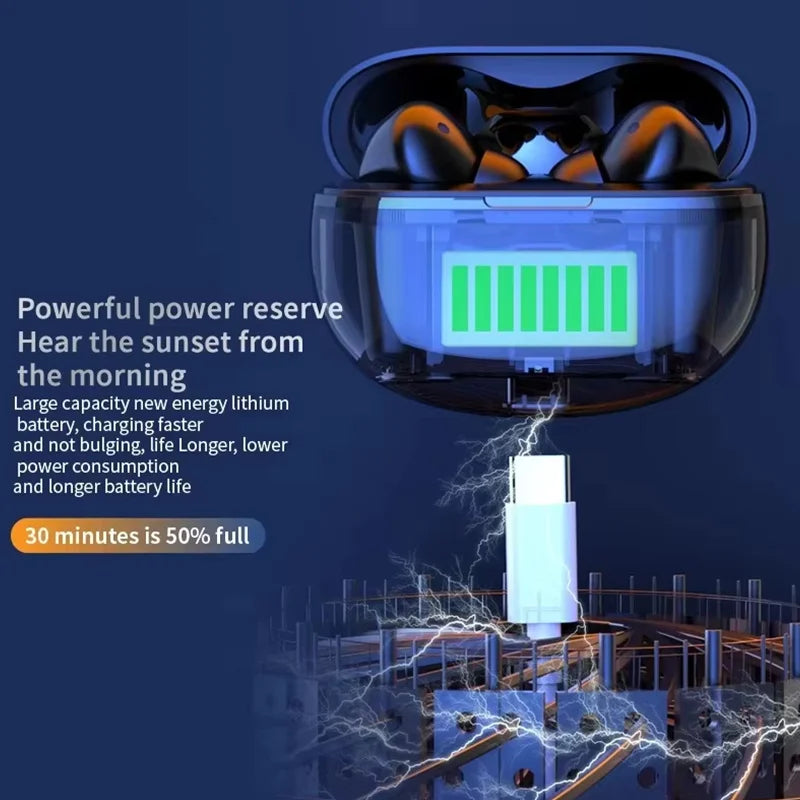 BOSEnok Air 7 Wireless Bluetooth Sports Headphones