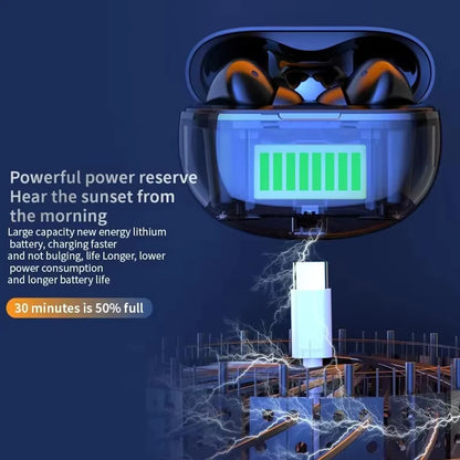 BOSEnok Air 7 Wireless Bluetooth Sports Headphones