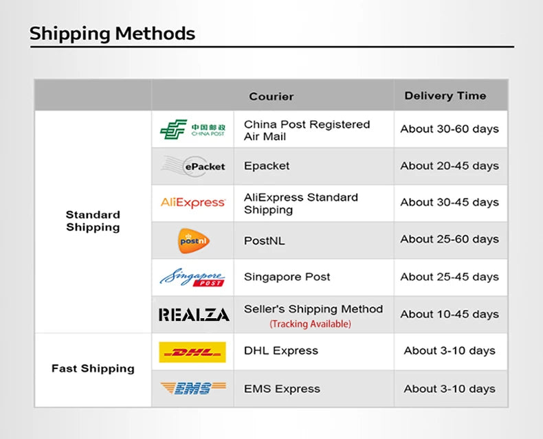 Triple-screen portable monitor, 15.6" Full HD IPS displays