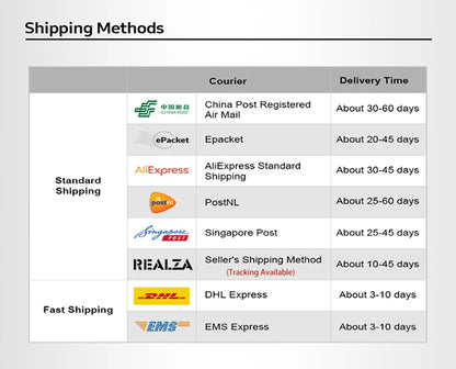 Triple-screen portable monitor, 15.6" Full HD IPS displays