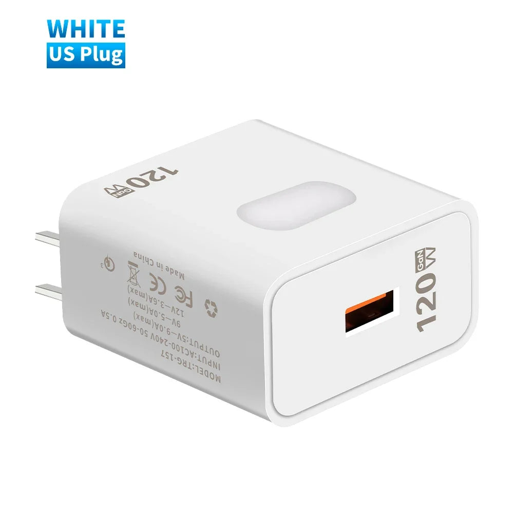 GAN Fast Charger 120W