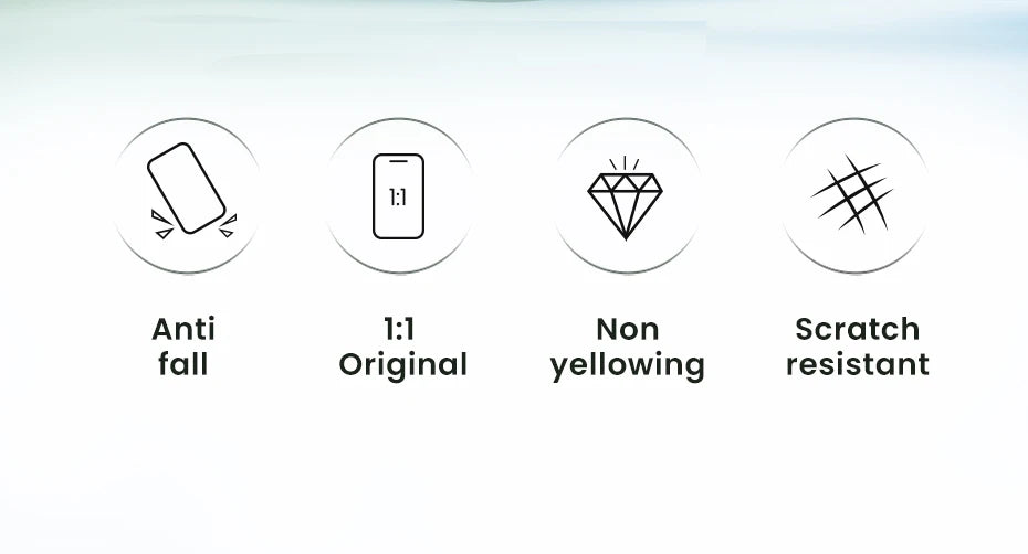 UGREEN Airbags Suojakuori iPhone 15/14/13 Pro Max - Läpinäkyvä Iskunkestävä