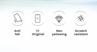 UGREEN Airbags Suojakuori iPhone 15/14/13 Pro Max - Läpinäkyvä Iskunkestävä