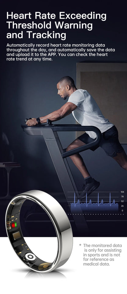 SIMSONLAB 2025 smart ring, a revolutionary health tracker