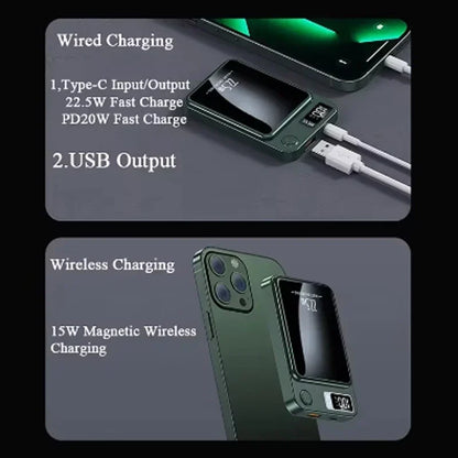 Magneettinen Langaton Virtalähde 50000mAh - Superpikalataus, Kannettava Powerbank iPhone & Huawei