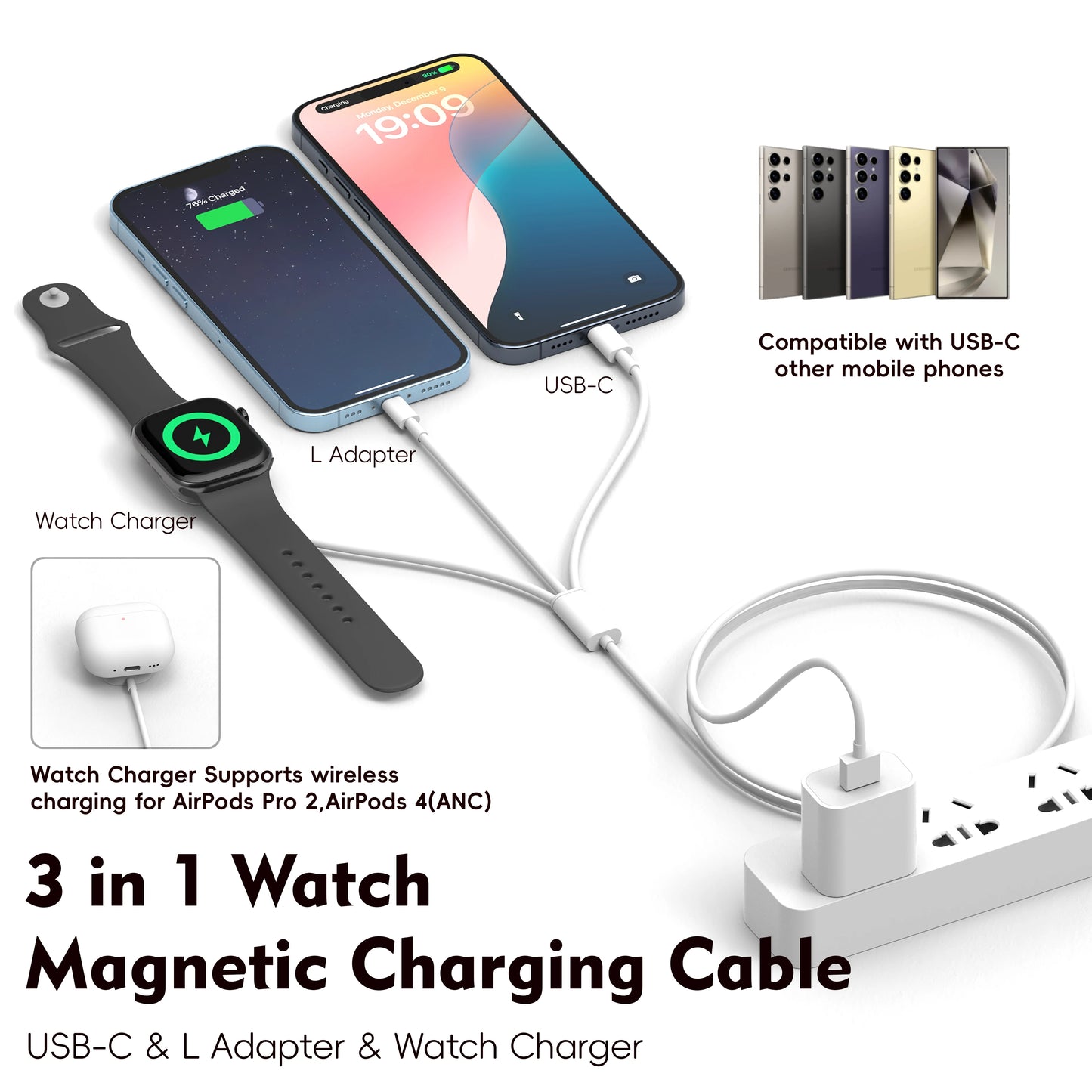 3-in-1 Magneettinen Lataustelakka – USB-C & USB-A – iPhone, Apple Watch & AirPods