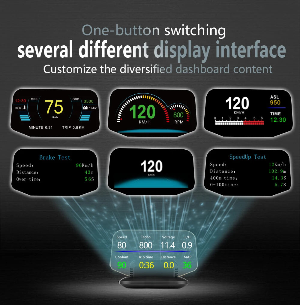 C1 HUD Head-Up Display - OBD2 GPS Navigointi Tuulilasiprojektori Autoon