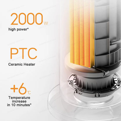 Xiaomi Mijia Fan Heater 2000W