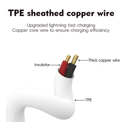 3-in-1 Magneettinen Lataustelakka – USB-C & USB-A – iPhone, Apple Watch & AirPods