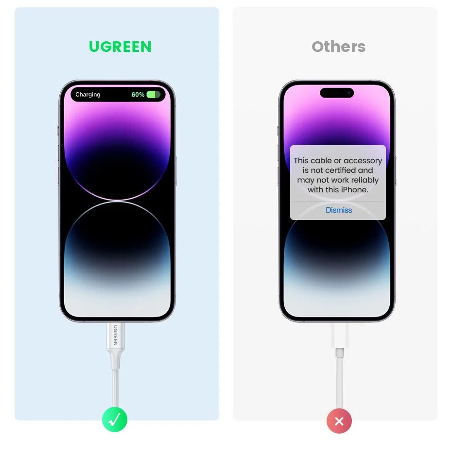 UGREEN MFi 20W USB-C Lightning-kaapeli – PD Pikalataus iPhone 14/13/12 Pro Max & iPad – 1M